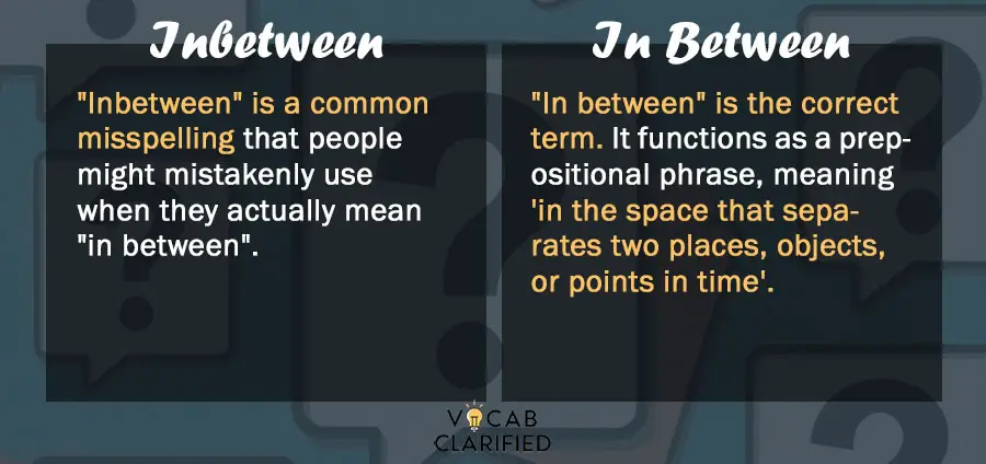 Inbetween vs. In Between