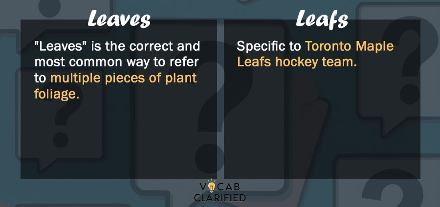 Leafs or Leaves? Which Form To Use?