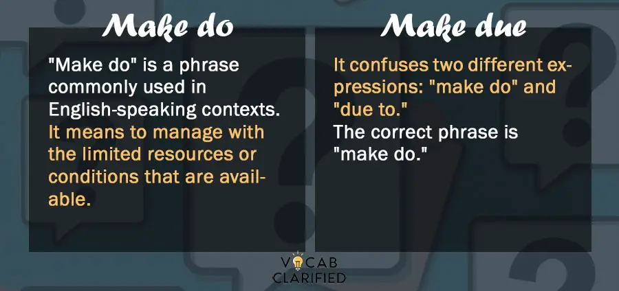 Make do vs. Make due