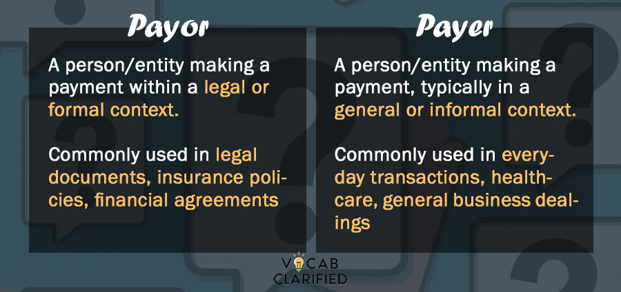 Payor vs. Payer