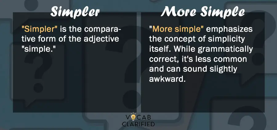 Simpler vs. More Simple