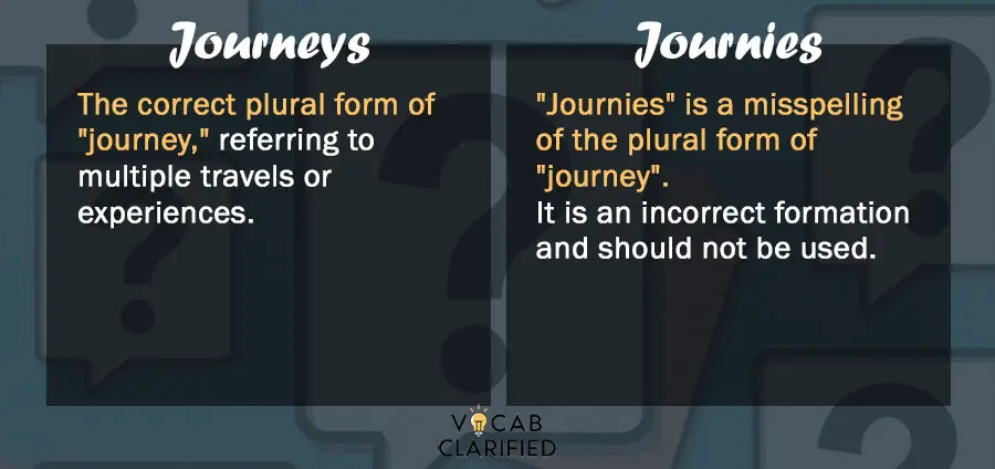 Journeys vs. Journies