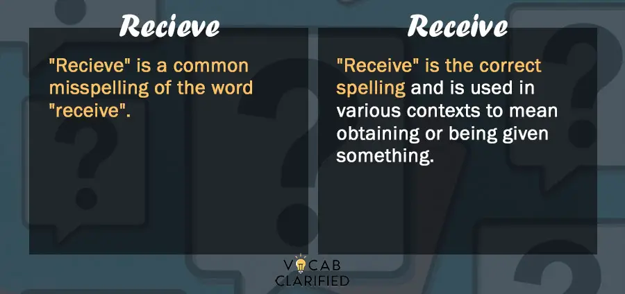 recieve vs. receive